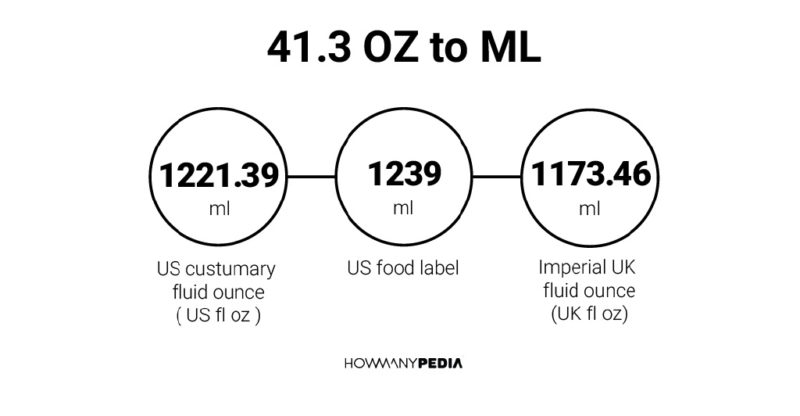 41.3 OZ to ML