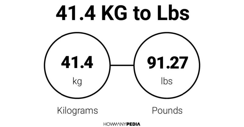 41.4 KG to Lbs