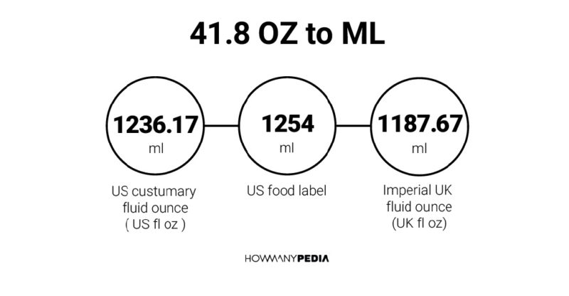 41.8 OZ to ML