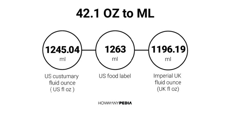 42.1 OZ to ML