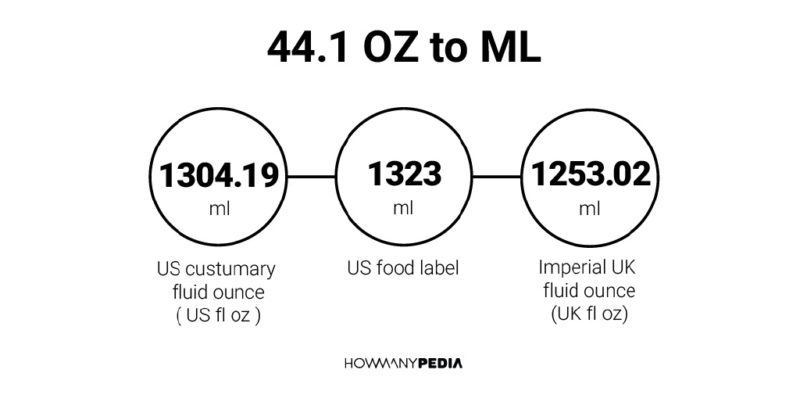 44.1 OZ to ML