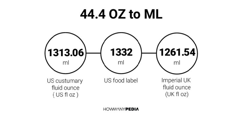 44.4 OZ to ML