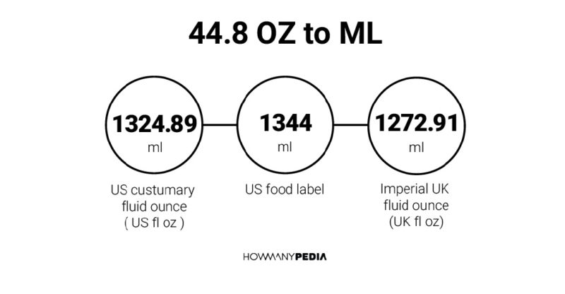 44.8 OZ to ML