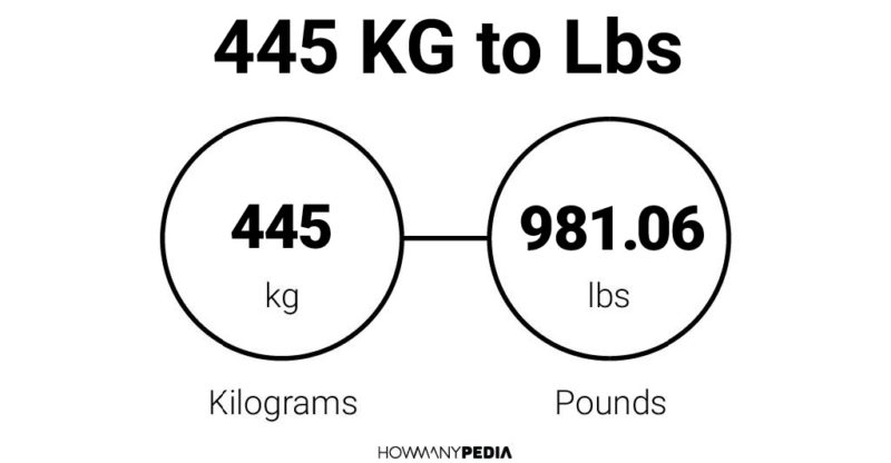 445 KG to Lbs