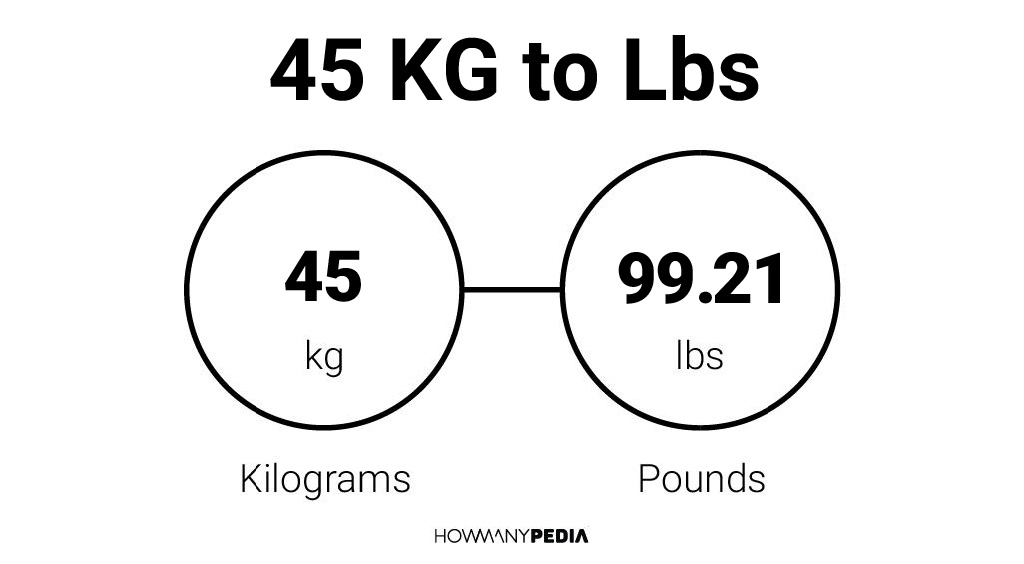 45 KG To Lbs Howmanypedia