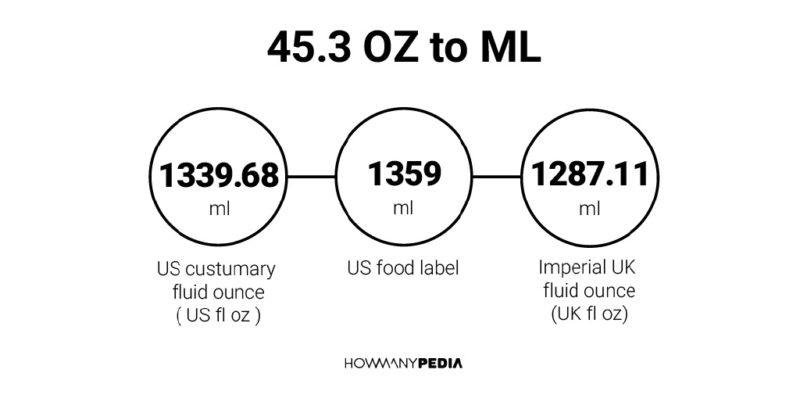 45.3 OZ to ML