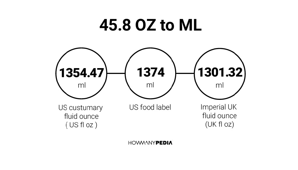 45-8-oz-to-ml-howmanypedia