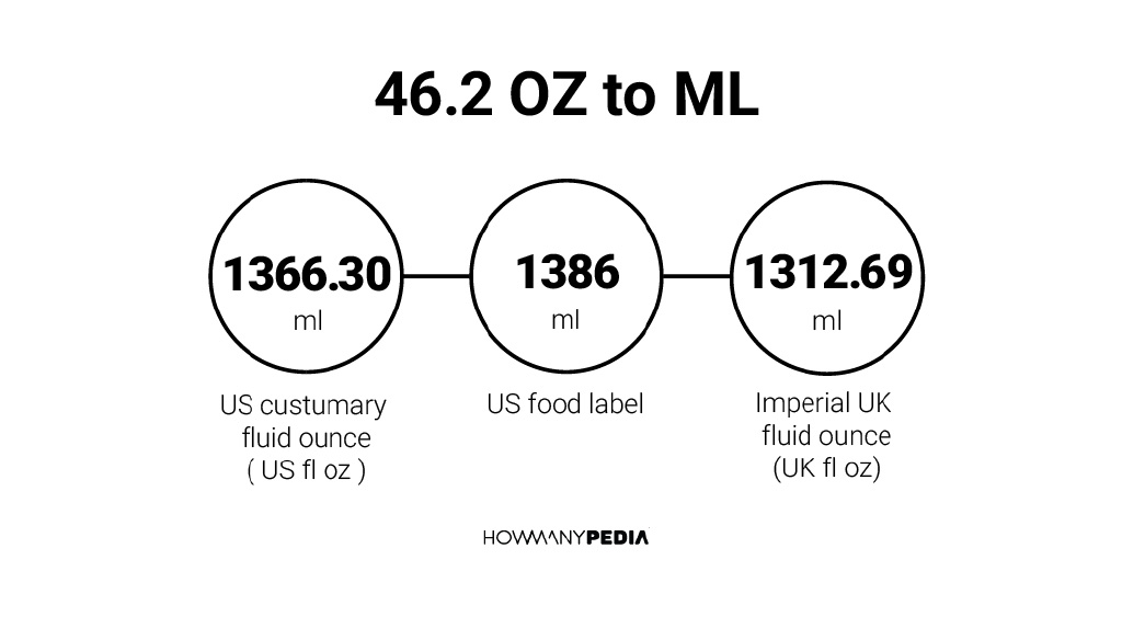 46-2-oz-to-ml-howmanypedia