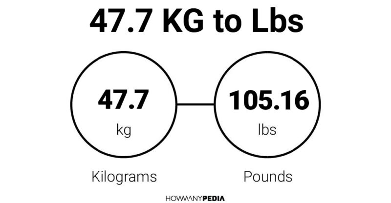 47.7 KG to Lbs