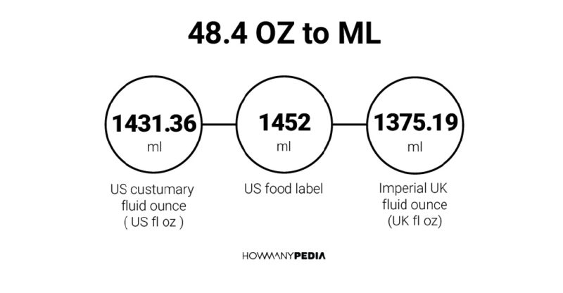 48.4 OZ to ML