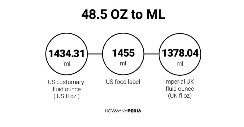48.5 OZ to ML