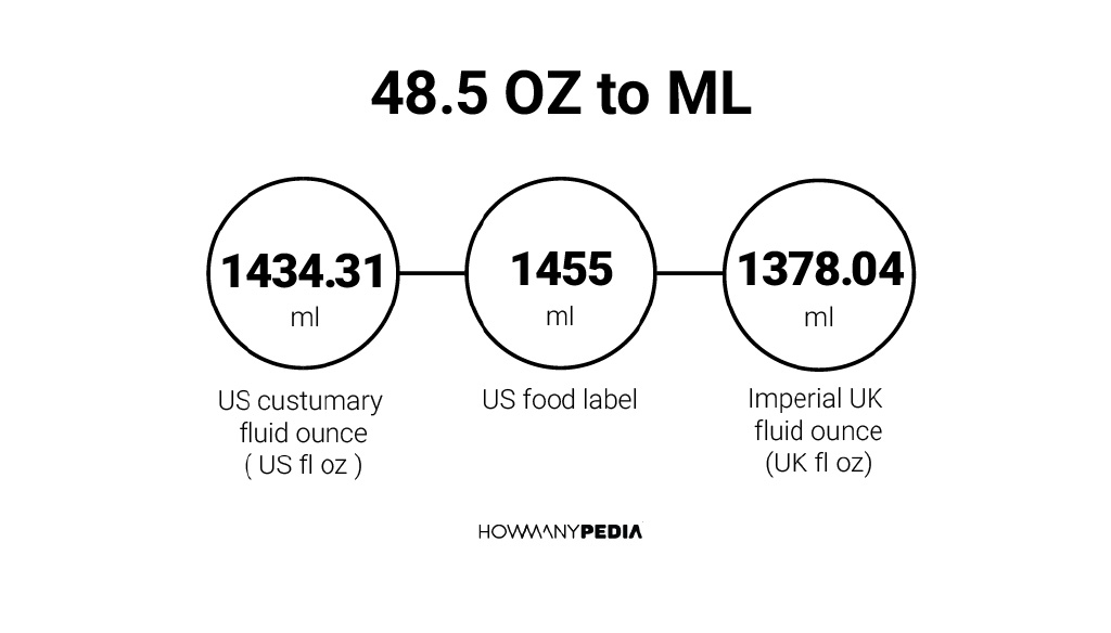 48-5-oz-to-ml-howmanypedia