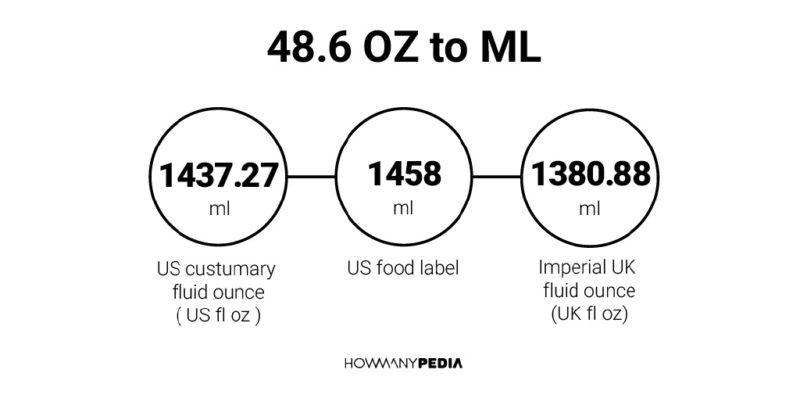 48.6 OZ to ML