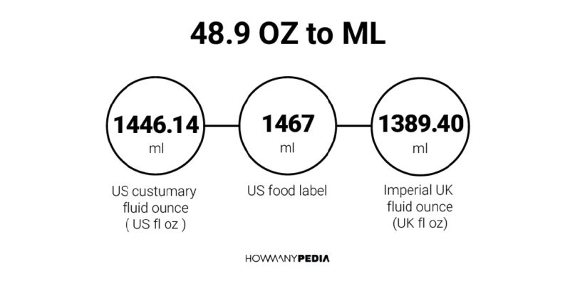 48.9 OZ to ML