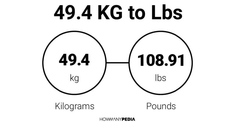 49.4 KG to Lbs