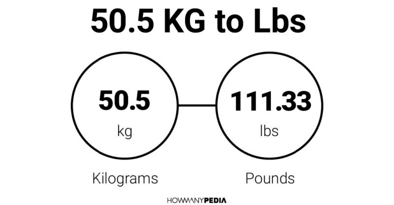 50.5 KG to Lbs