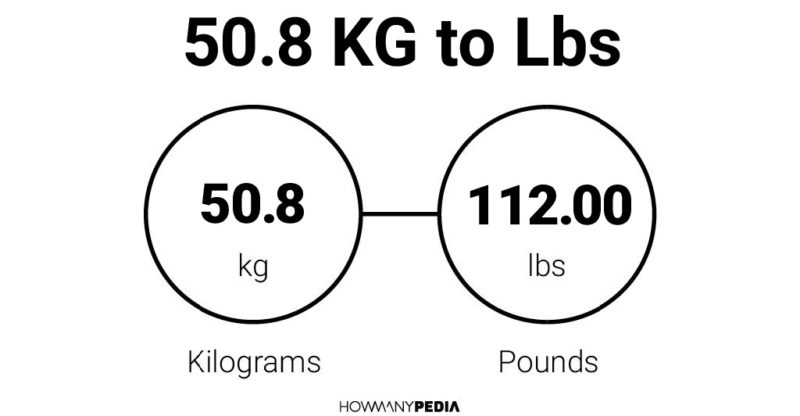 50.8 KG to Lbs - Howmanypedia.com