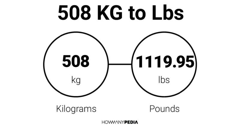 508 KG to Lbs