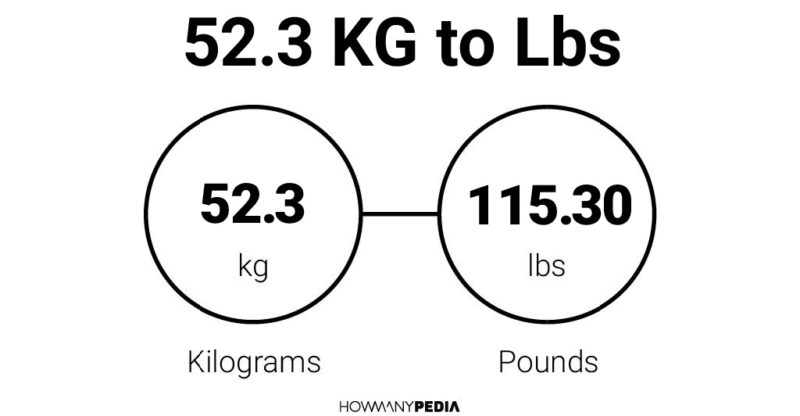 52-3-kg-to-lbs-howmanypedia