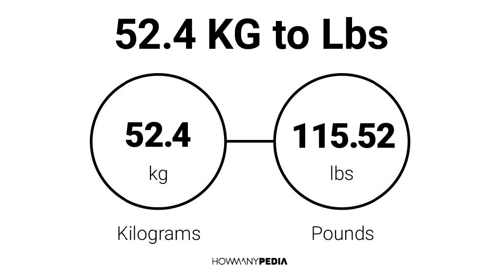 52-4-kg-to-lbs-howmanypedia