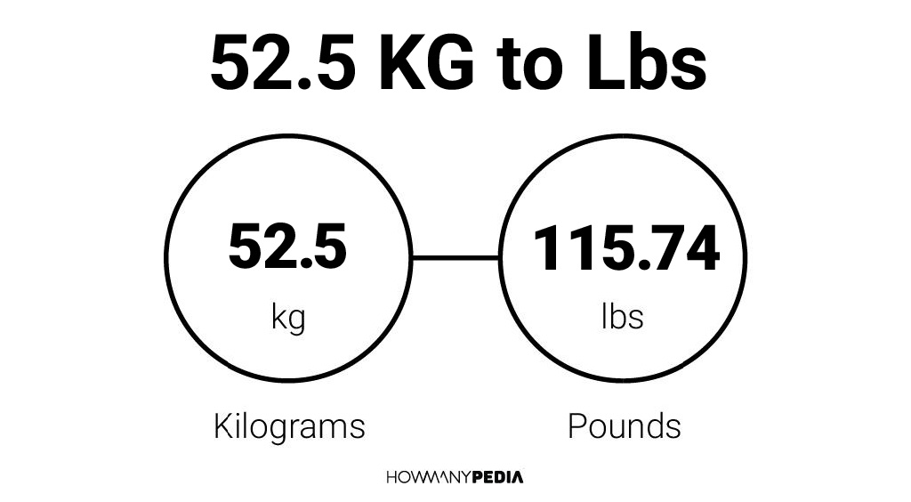 52 kgs sale in lbs