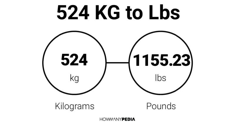 524 KG to Lbs