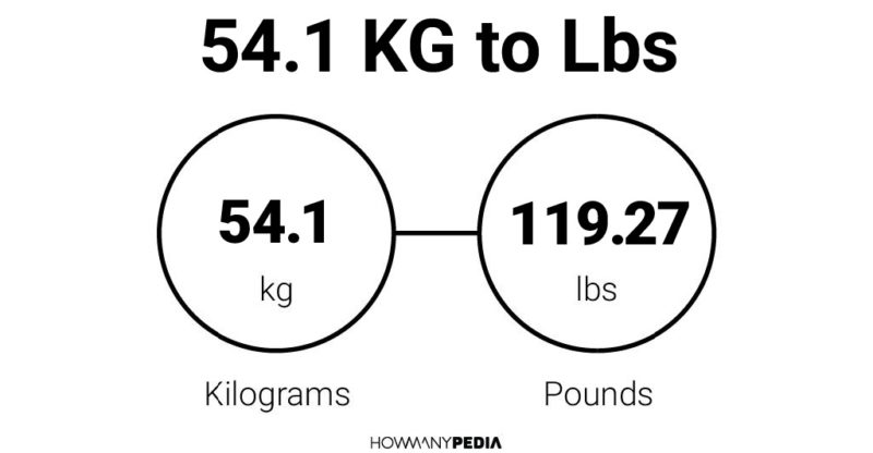 54.1 KG to Lbs