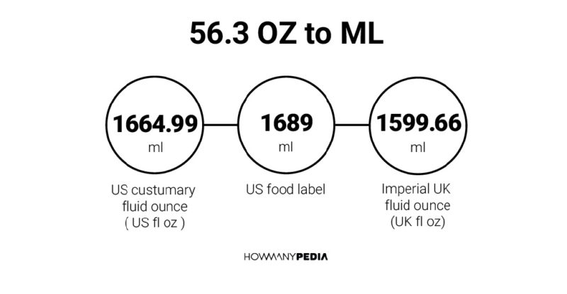 56.3 OZ to ML