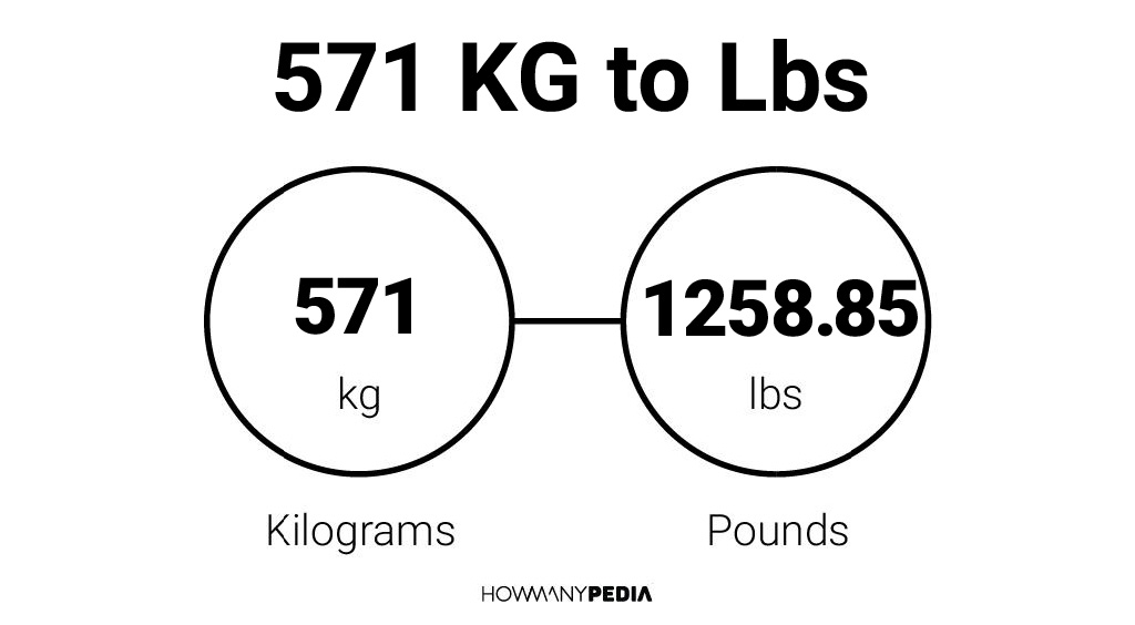 571-kg-to-lbs-howmanypedia