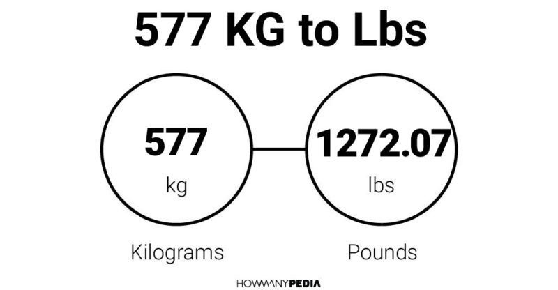 577 KG to Lbs