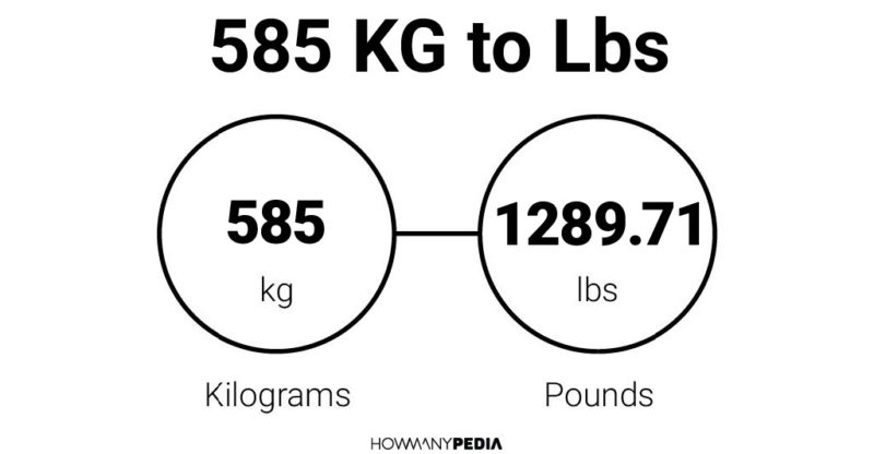 585 KG to Lbs