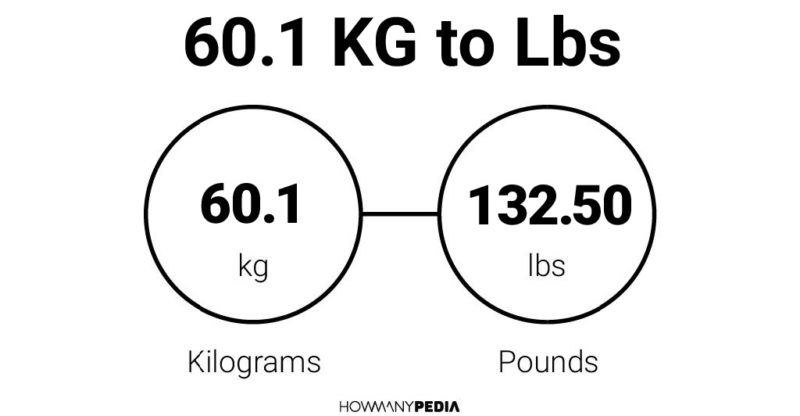 60.1 KG to Lbs