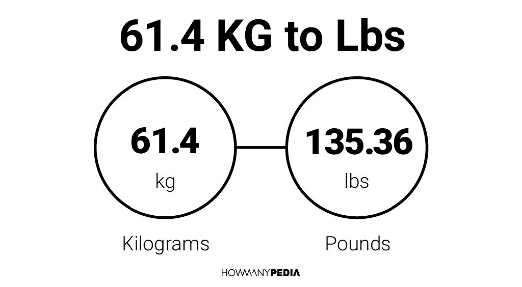 61 4 Kg To Lbs Howmanypedia 