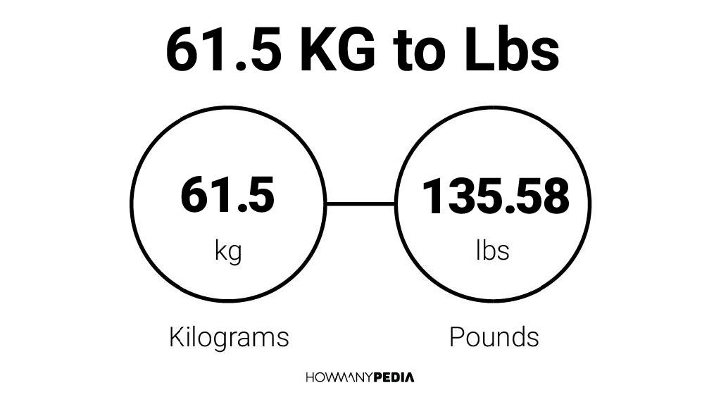 61-5-kg-to-lbs-howmanypedia