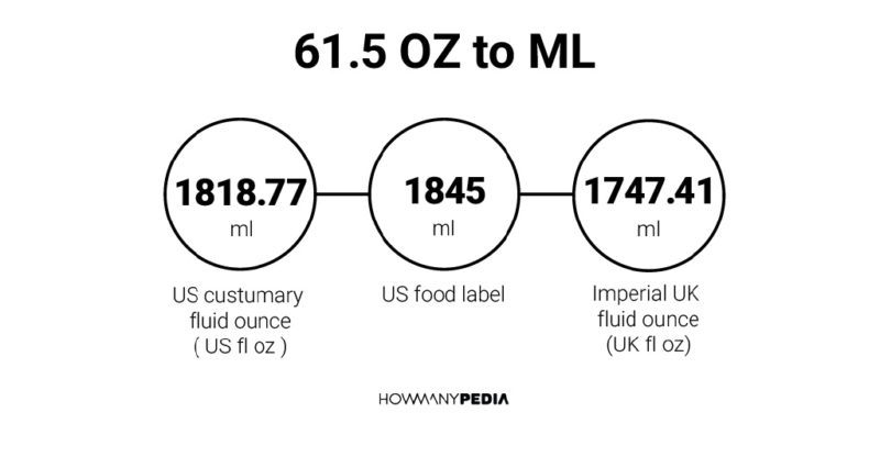 61.5 OZ to ML