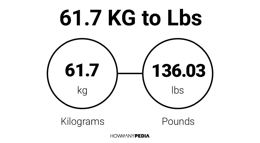 61-7-kg-to-lbs-howmanypedia