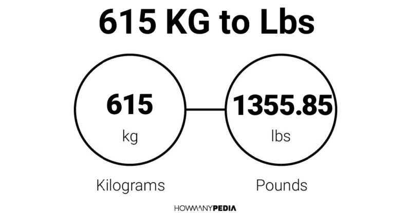 615 KG to Lbs