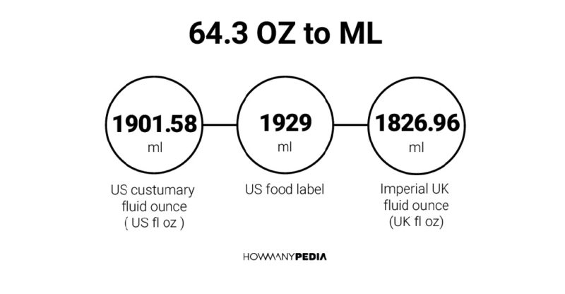 64.3 OZ to ML