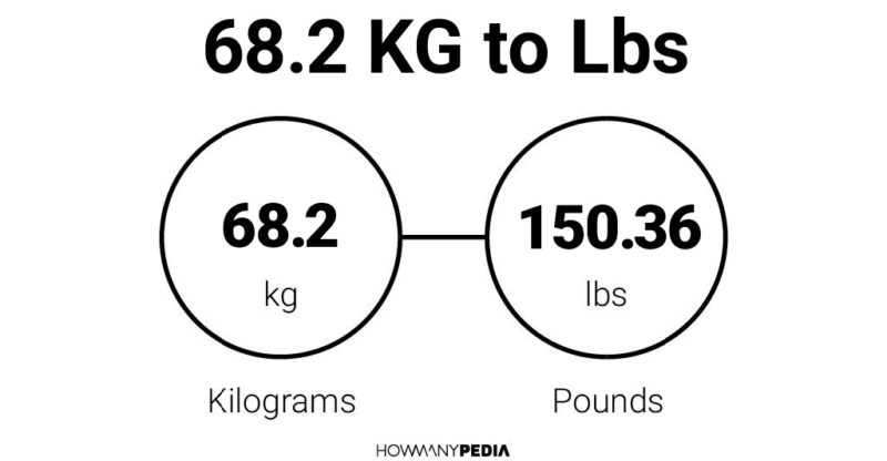 68-2-kg-to-lbs-howmanypedia