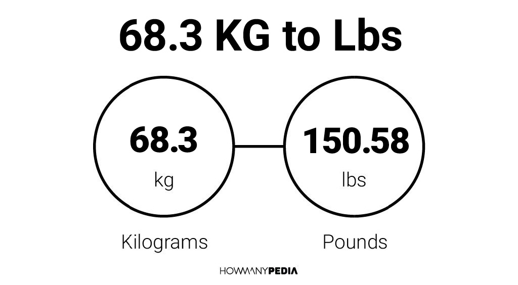 68 kilos sale in lbs