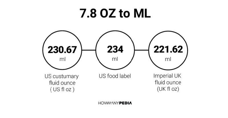 7.8 OZ to ML
