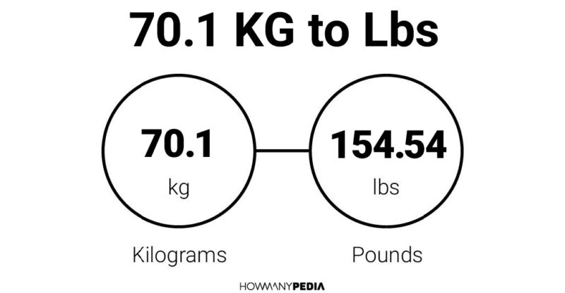 70-1-kg-to-lbs-howmanypedia