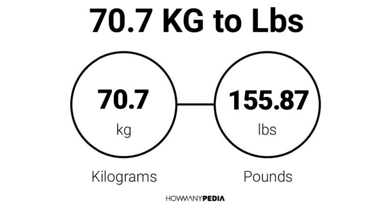 70.7 KG to Lbs