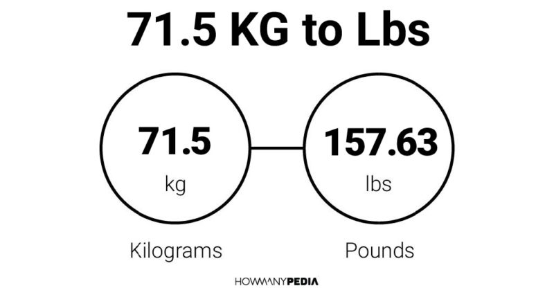 71.5 KG to Lbs - Howmanypedia.com