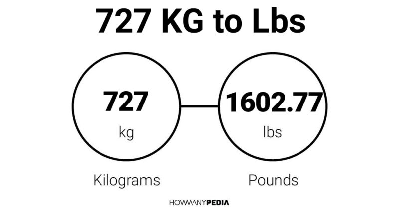 727 KG to Lbs