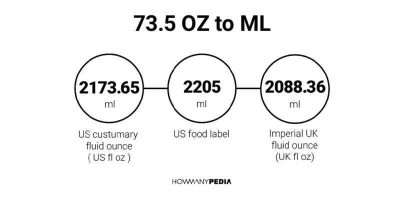 73.5 OZ to ML