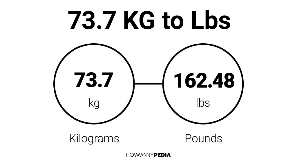 73.7 KG to Lbs - Howmanypedia.com