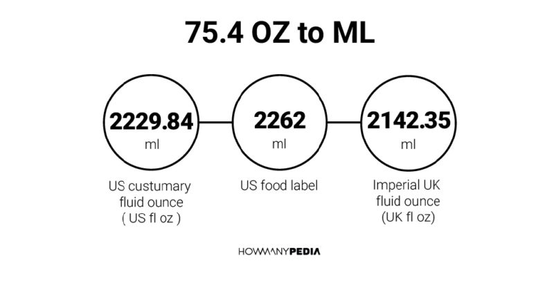 75.4 OZ to ML