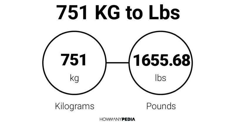 751 KG to Lbs