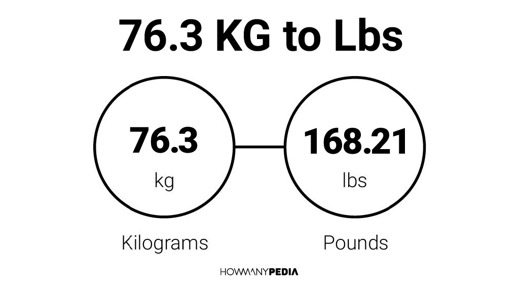 76 kg stone lbs